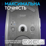 Миша ігрова LOGITECH G309 Lightspeed White (910-007207)
