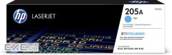 Картридж HP CLJ 205A Cyan (CF531A)