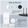 Wi-Fi ретранслятор TP-LINK RE300