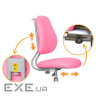 Дитяче крісло Evo-kids s Mio Ergo Pink (Y-507 KP)