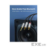 Аудіо кабель CableTime 3.5мм - 2x RCA, 3 м (CA914067) (CA914067)