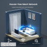 Повторювач/розширювач WiFi сигналу Tenda A23 (AX1500 Wi-Fi 6, 1xGE LAN, 2*5dBi зовнішні антени) )