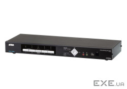 4-Port USB HDMI Multi-View KVMP Switch (CM1284-AT-G)
