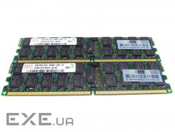 Оперативна пам'ять для сервера HP 8GB Reg PC2-6400 2x4GB Kit